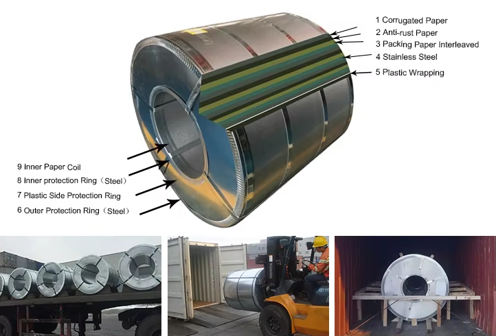 Galvanized Steel Coil Galvanized Steel Coil