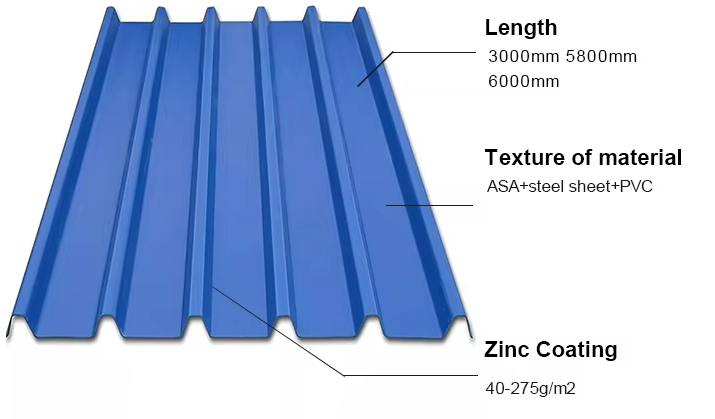 Color Steel Coil For Roof Tiles Color Steel Coil For Roof Tiles