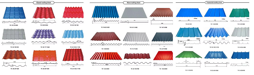 Color Steel Coil For Roof Tiles Color Steel Coil For Roof Tiles
